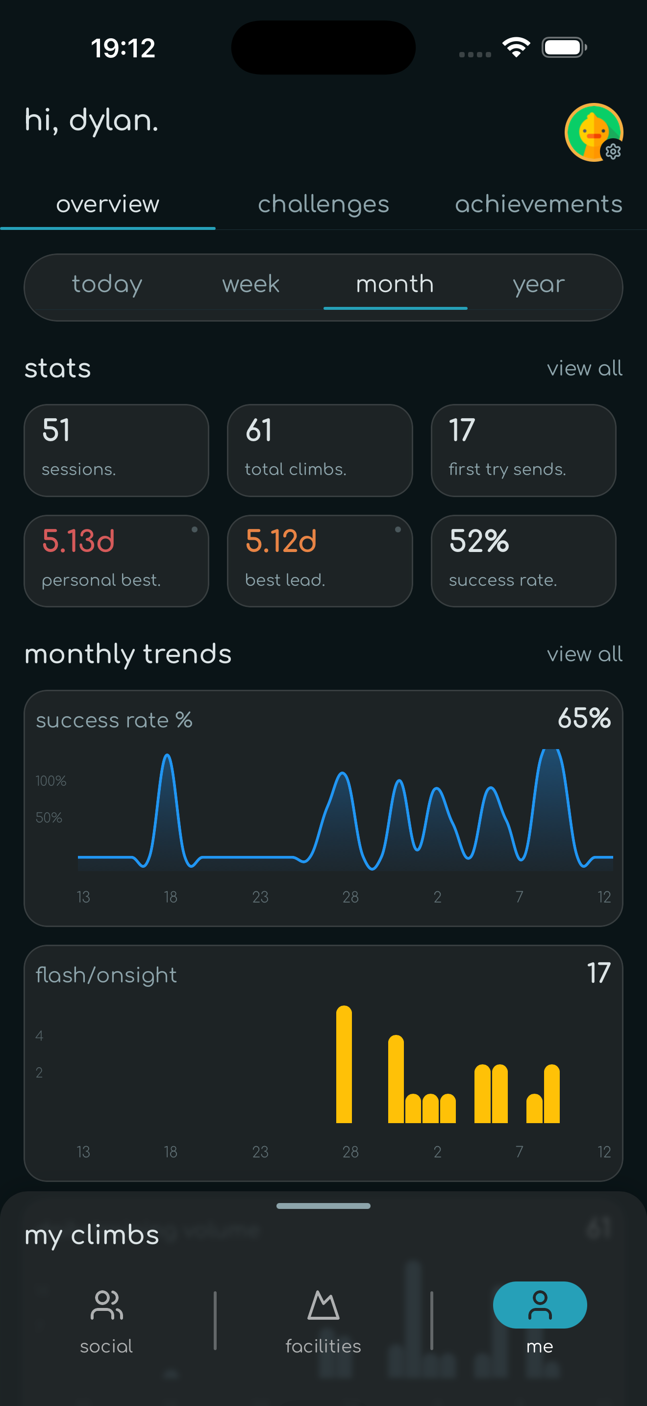 pbl mobile — climber dashboard